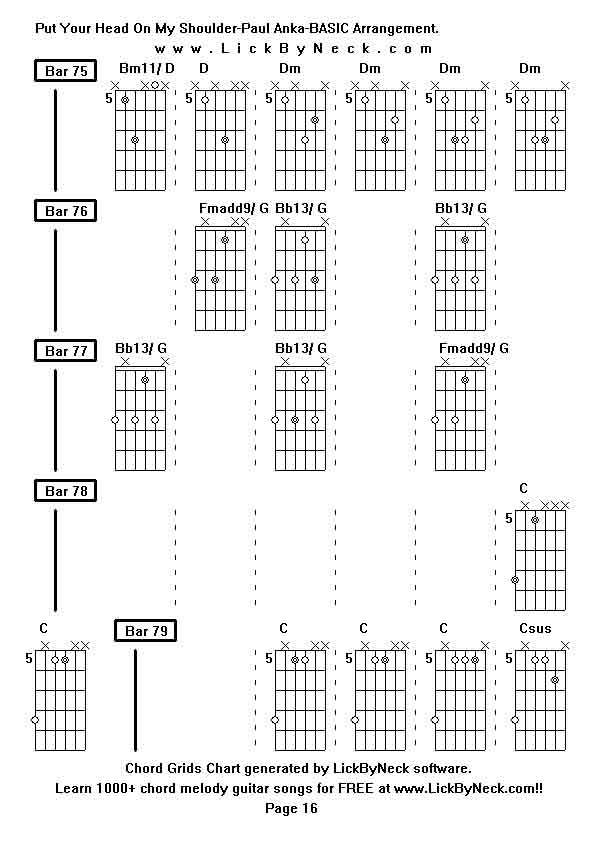 Chord Grids Chart of chord melody fingerstyle guitar song-Put Your Head On My Shoulder-Paul Anka-BASIC Arrangement,generated by LickByNeck software.